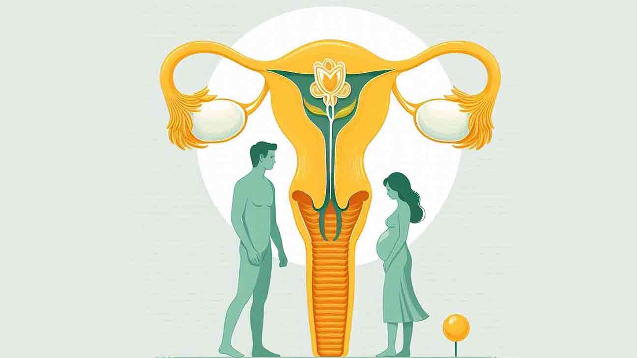 image Anteverted-Uterus-treatment