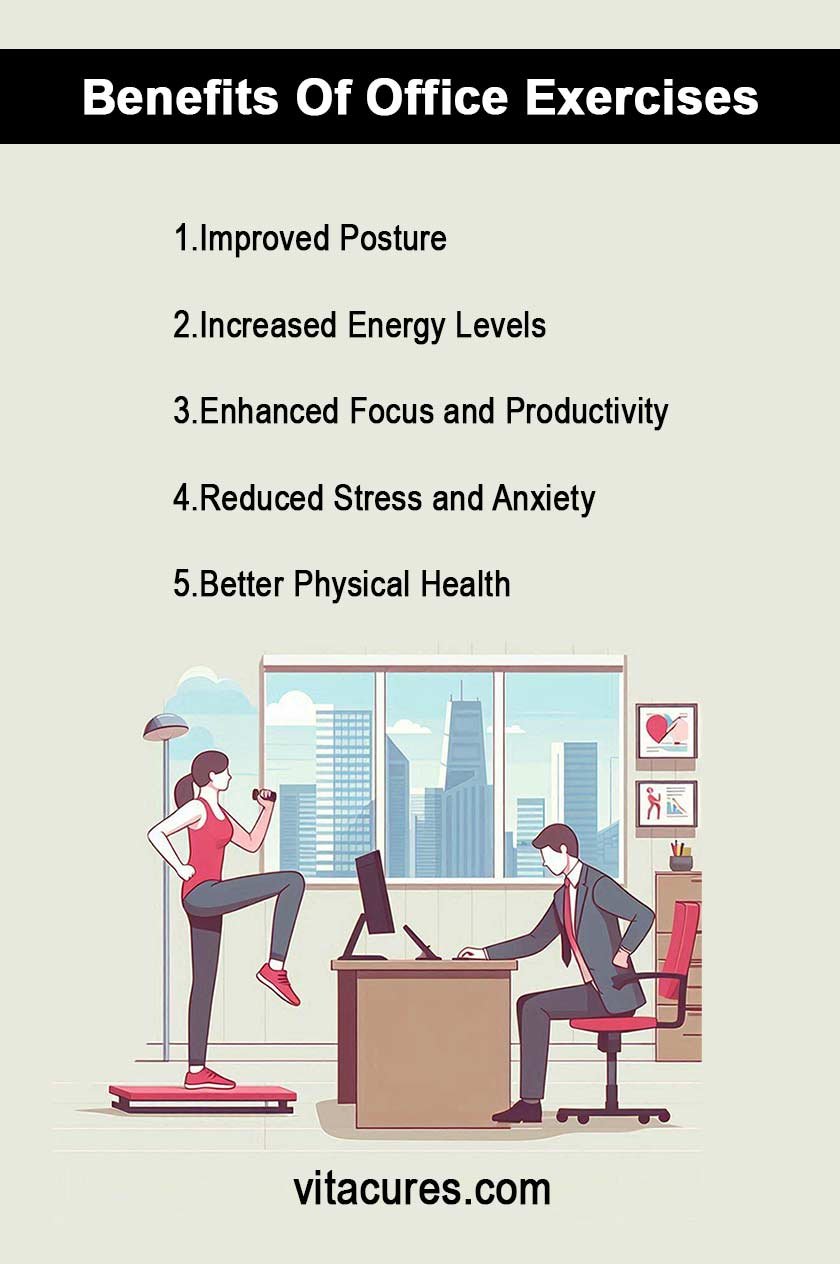 Benefits of office exercise