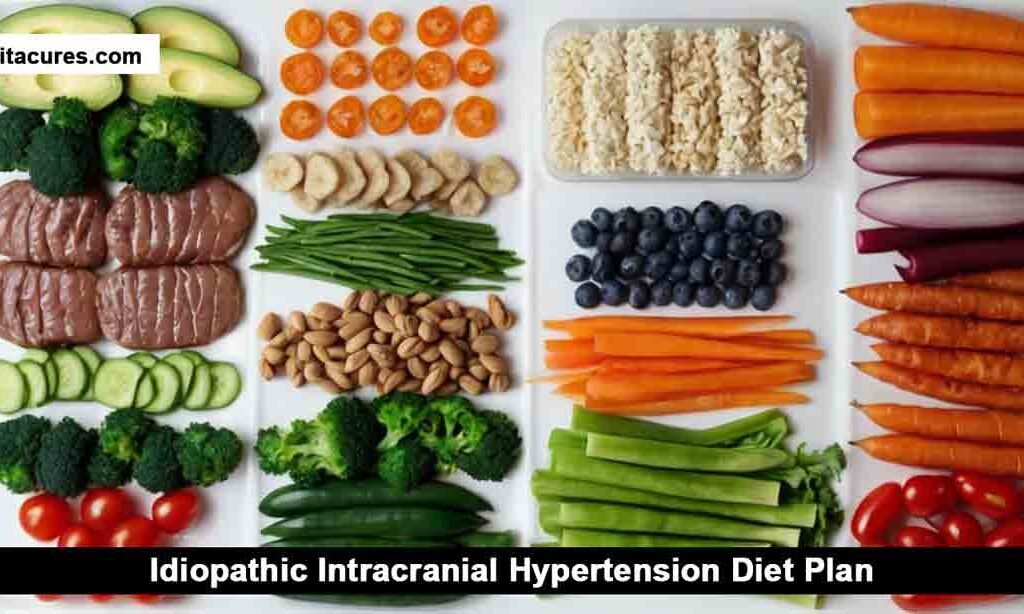 Hypertension Diet Plan